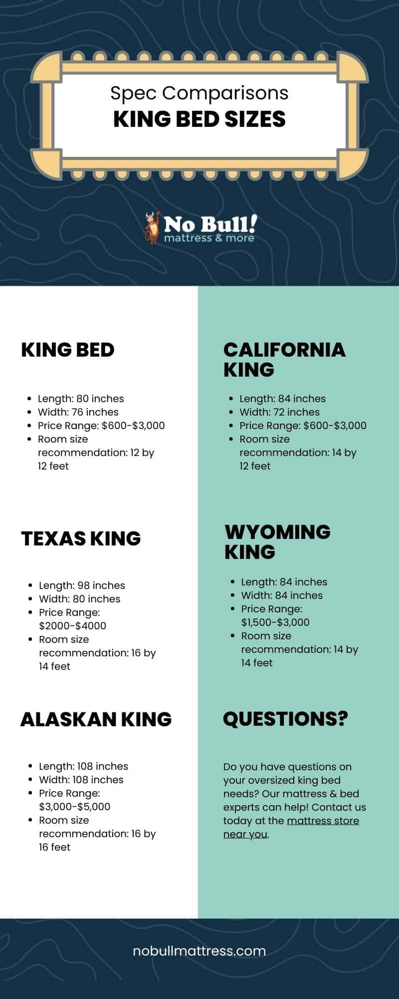 king size bed size comparisons