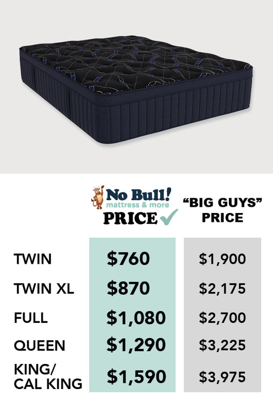 The 15.5" Cooling Plush ET