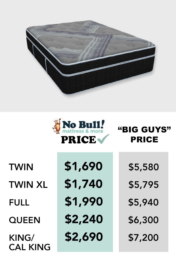 The 16" Ultra Luxury Box Top