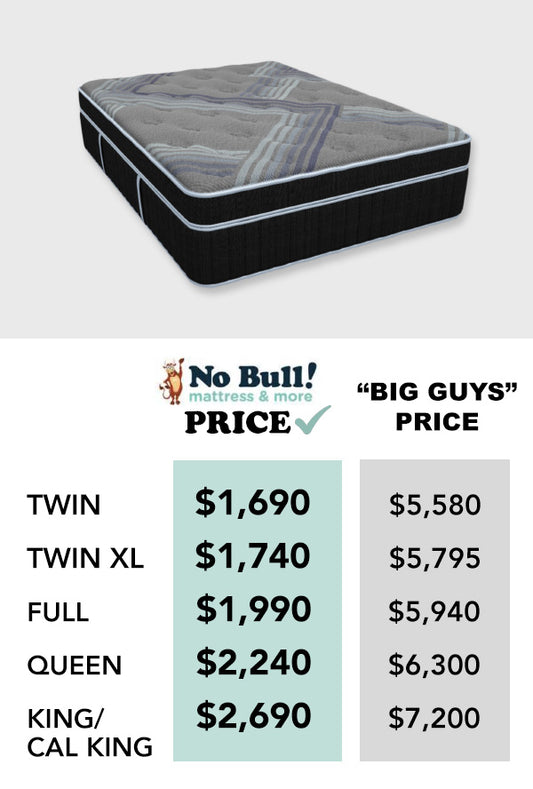 The 16" Ultra Luxury Box Top