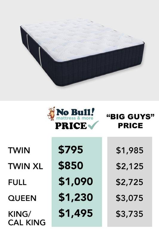14.5" Luxury Cooling Plush