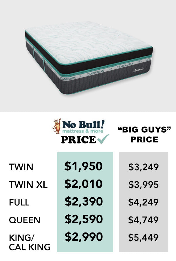 15" Luxury Firm Box Top