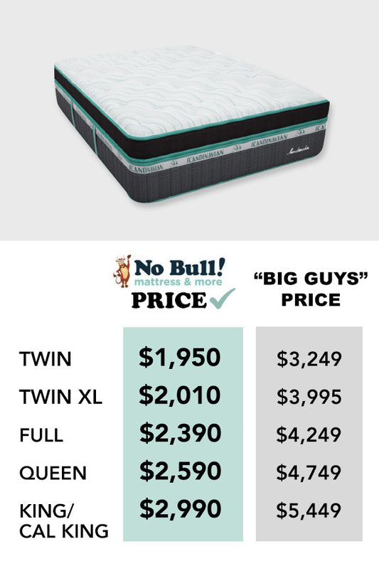 15" Luxury Firm Box Top