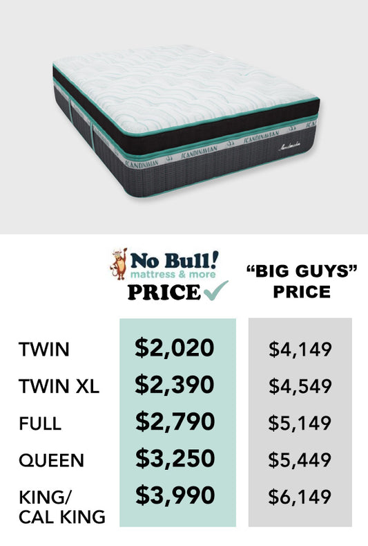 16″ Ultra Luxury Ultra Plush