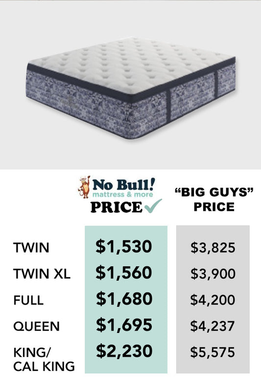 17″ Ultra Plush ET