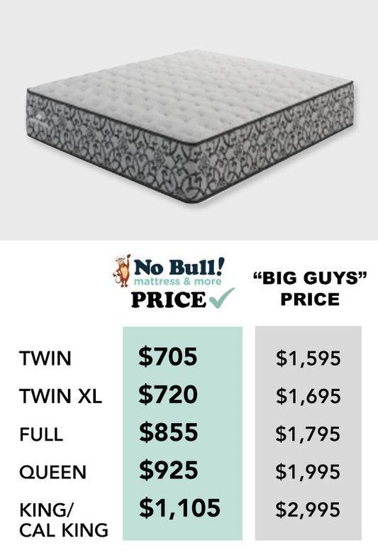 The 13.5” Premium Firm + Memory Foam