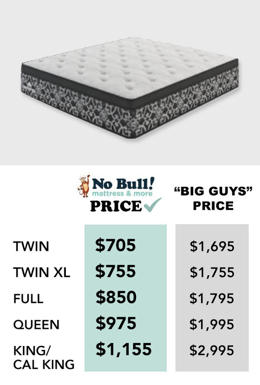 The 14″ Euro Top With Memory Foam